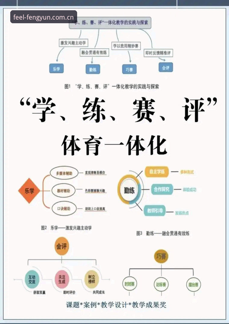 风云体育官方赛事数据 用好风云体育官方赛事数据的实用技巧,从三大核心功能讲起