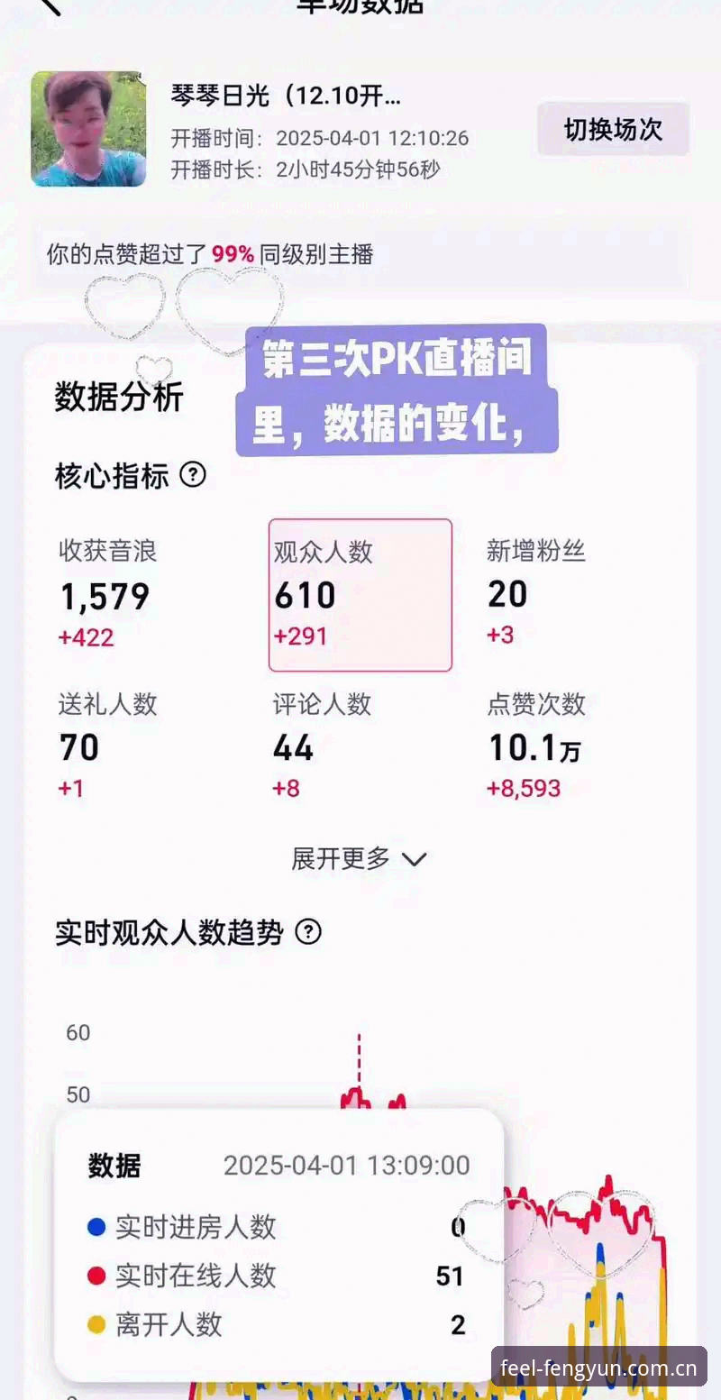 风云体育官方赛事数据功能详解 46.8MB vs 实时直播数据:为何老玩家都选风云体育CN-V3.7?